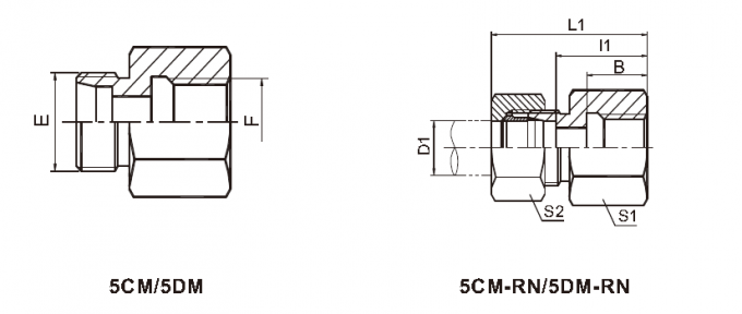 Metric Hydraulic Bsp Female Fitting DIN 3865 5CM / 5DM  Nickel Plated